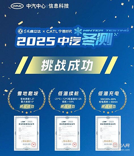 重磅上市即获权威认可！东风睿立达凭何领跑“多功能用车”新纪元？