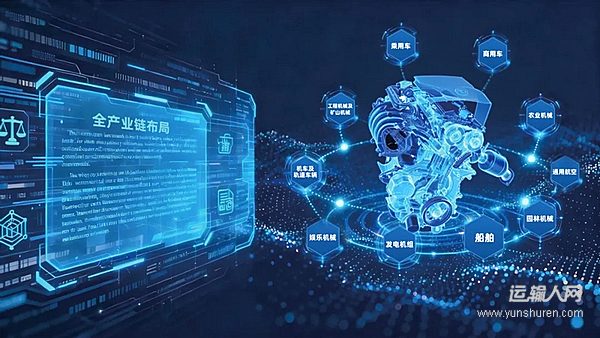 动力转型的场景化逻辑：内燃机、电动与混合方案的边界在哪里？