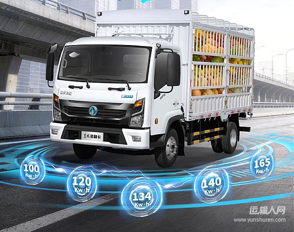 东风多利卡EV400“盈”运领跑 全面打造高效物流
