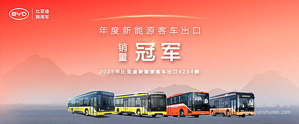 比亚迪连续三年蝉联新能源客车出口冠军！